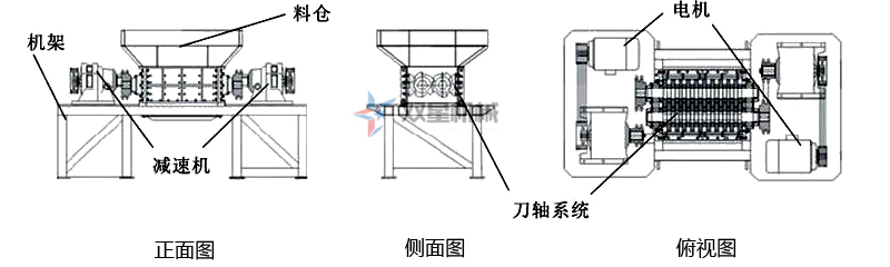 撕碎機(jī)結(jié)構(gòu)