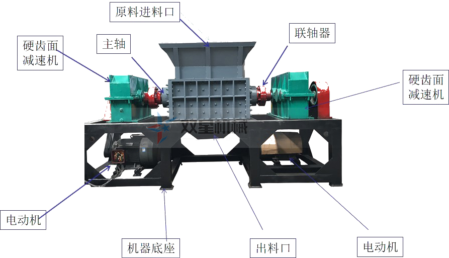 壓塊撕碎機(jī)結(jié)構(gòu)
